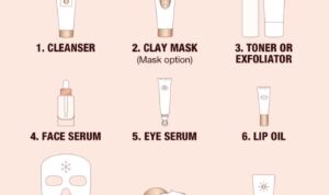 Skin care routine