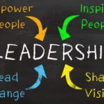 Leadership Development