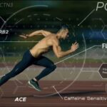 Athletic performance improvement