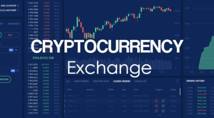 Cryptocurrency exchange reviews