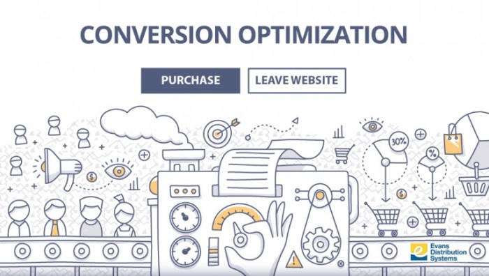 Optimizing Website Forms for Conversion