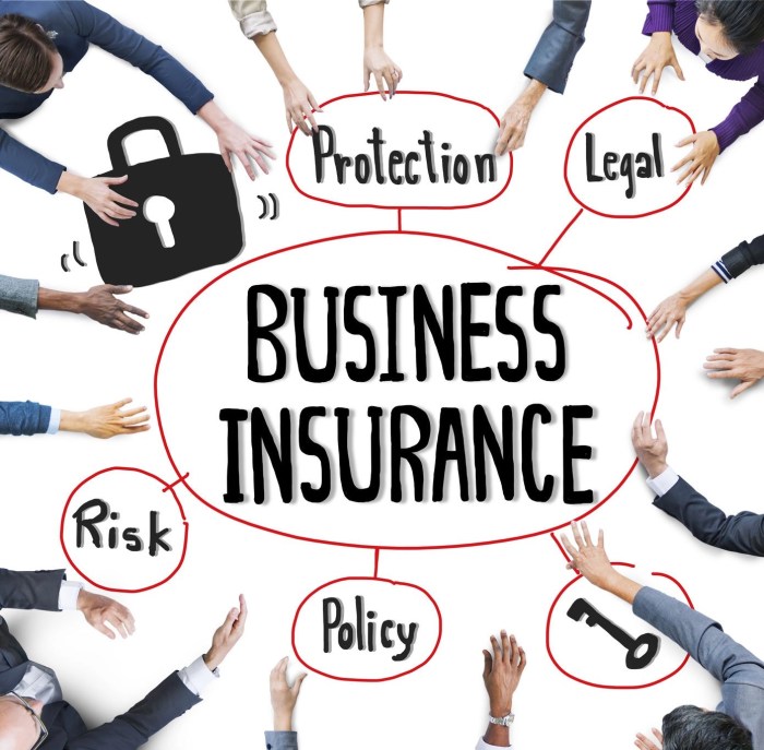 Small business insurance