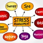 Stress management